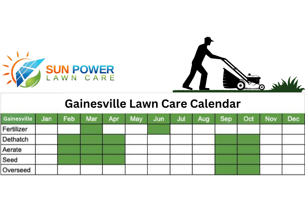 Gainesville Fl lawn care calendar